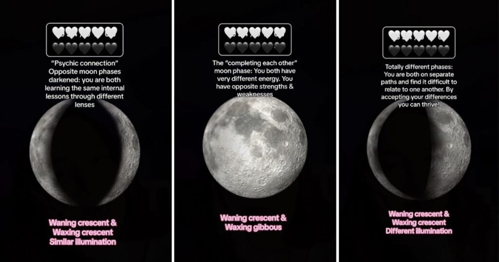 Exploring Moon Phase Compatibility: How Lunar Cycles Influence Relationships moon phase compatibility